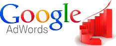 Google AdWords